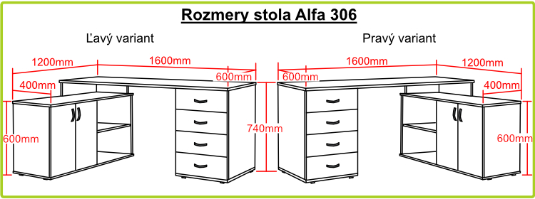 Alfa 306 koty
